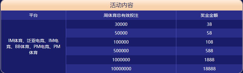 必发|必发体育官网|必发官方网站体育大闯关